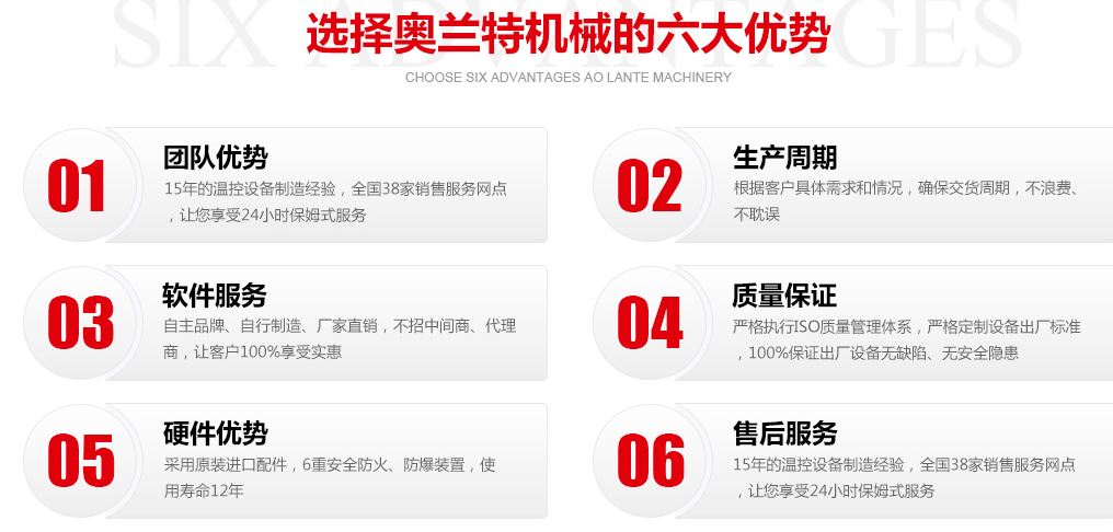 奧蘭特圖片
